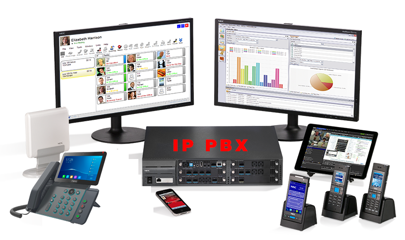 IP PBX