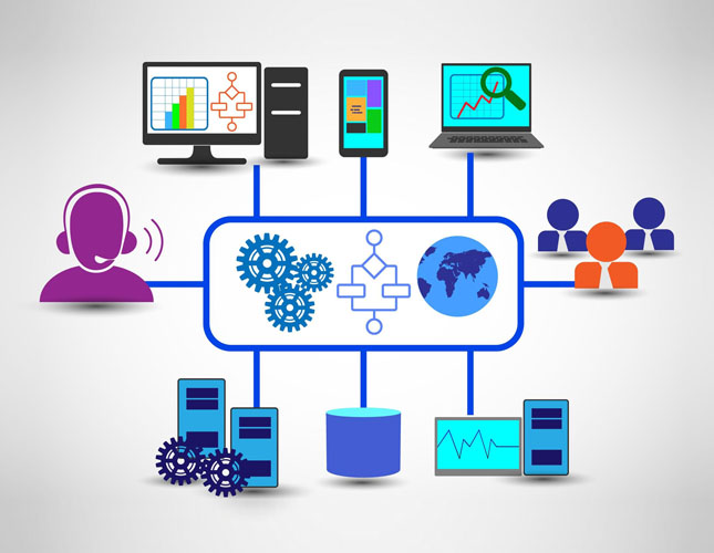 为何企业都在升级为VOIP电话通信系统