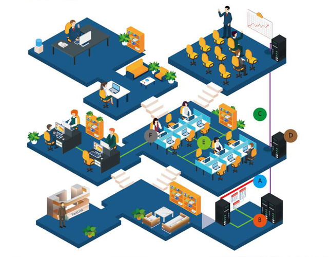 综合布线系统测试与验收