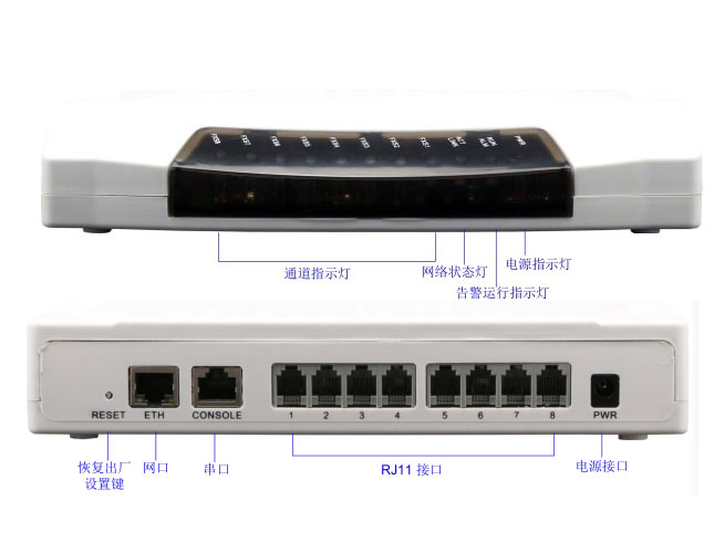 三汇SMG1008B-8S