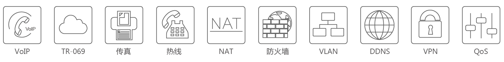 朗视语音网关TA400功能列表