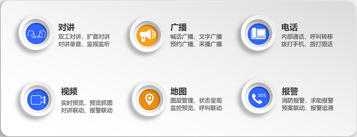 消防电话系统体系功能展现