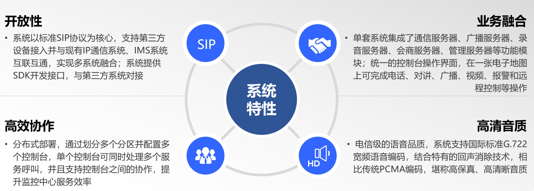 消防应急广播电话系统特性