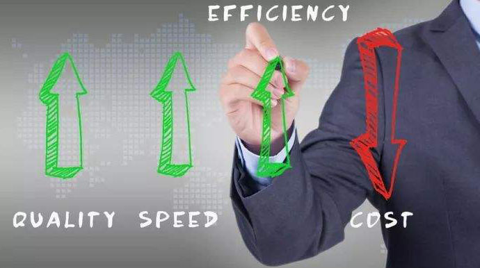 降低voip通信成本