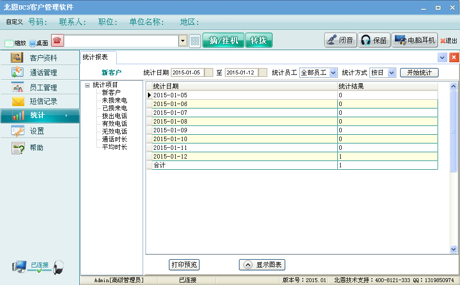 北恩UC3电话呼叫中心系统(图6) 北恩UC3电话系统-统计报表