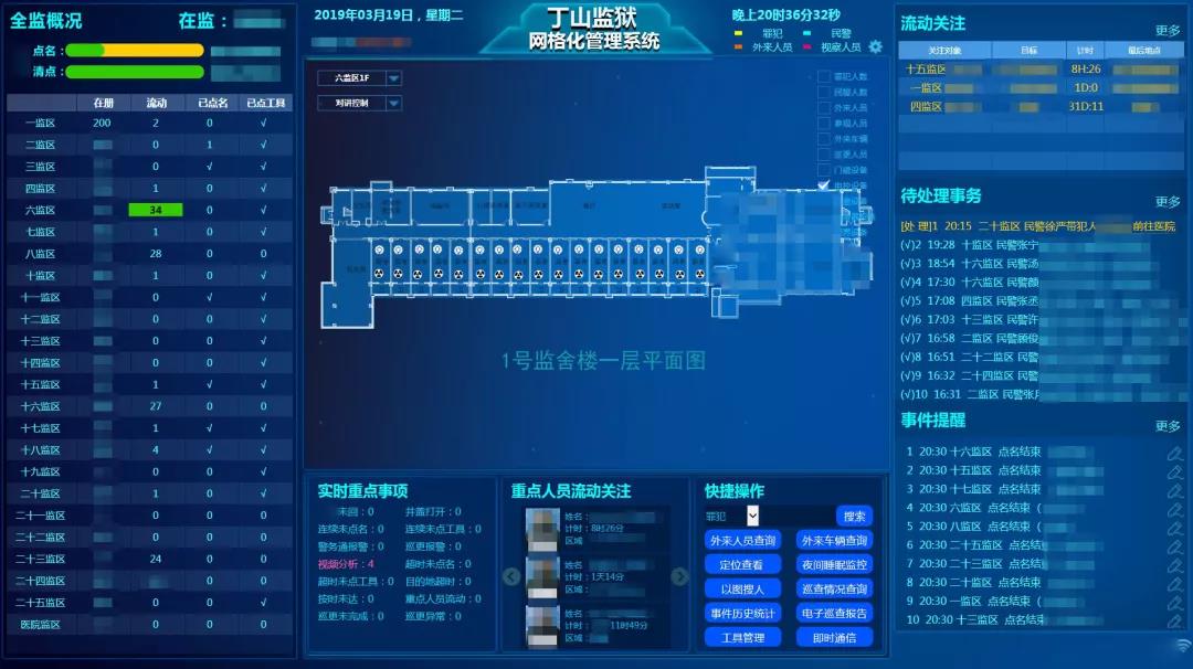 网格化管理系统