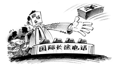 电话区号