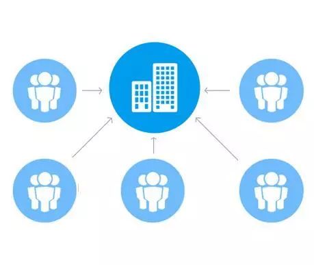 网络电话组网的两种典型应用