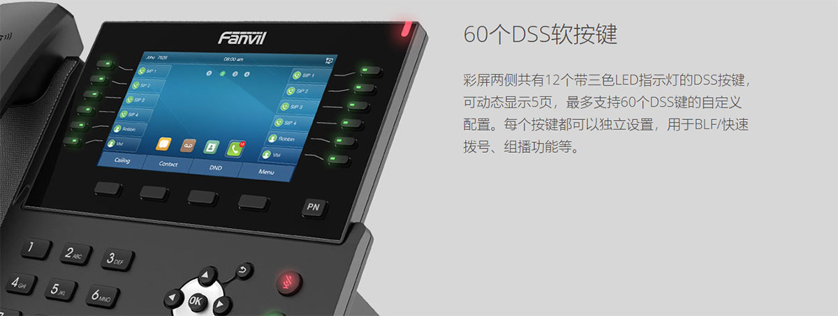 60个DSS软按键