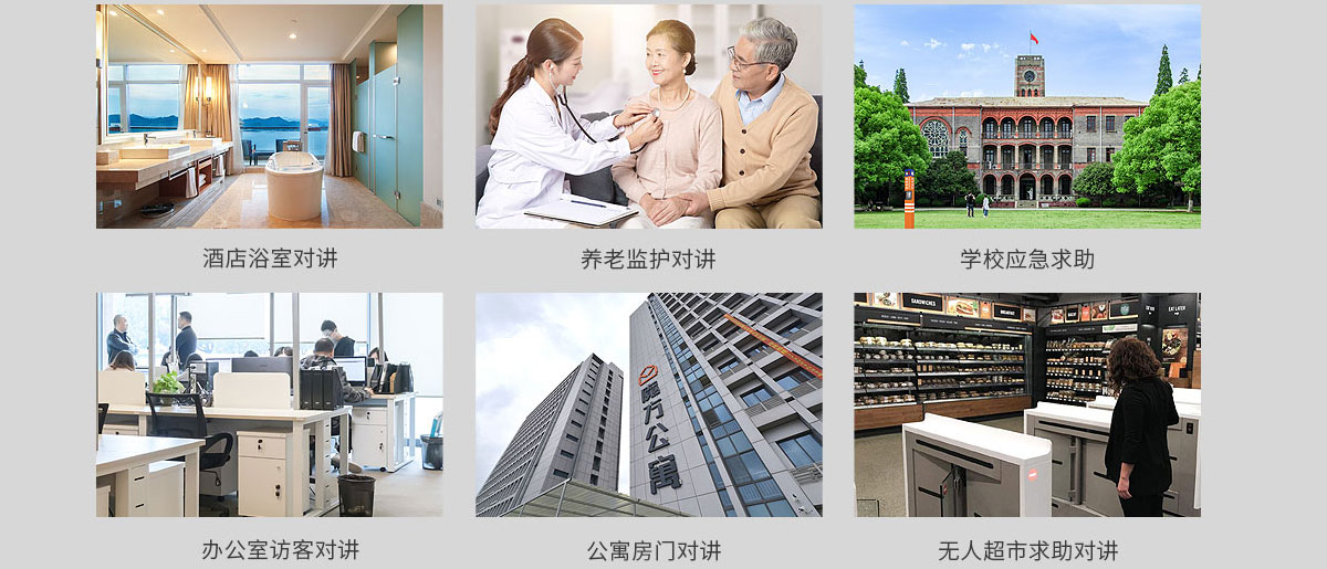 I10一键报警终端行业应用展示: