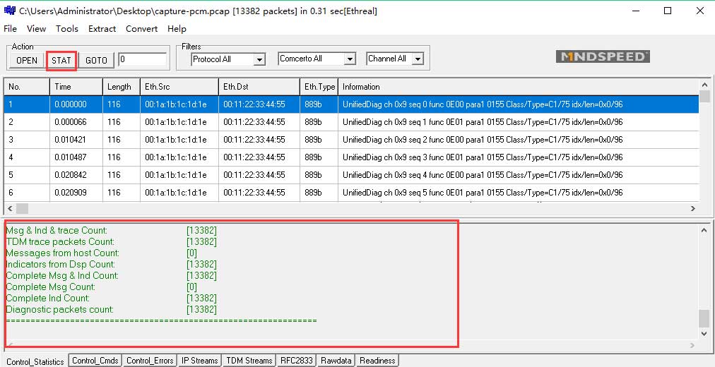 解析COMplete lndCount与Diagnostic packets count: