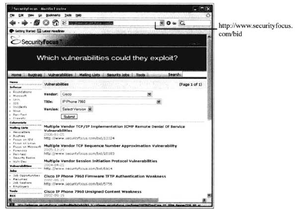 SecurityFocus分类收集的包括CiscoIPPhone7960在内的很多产品的漏洞