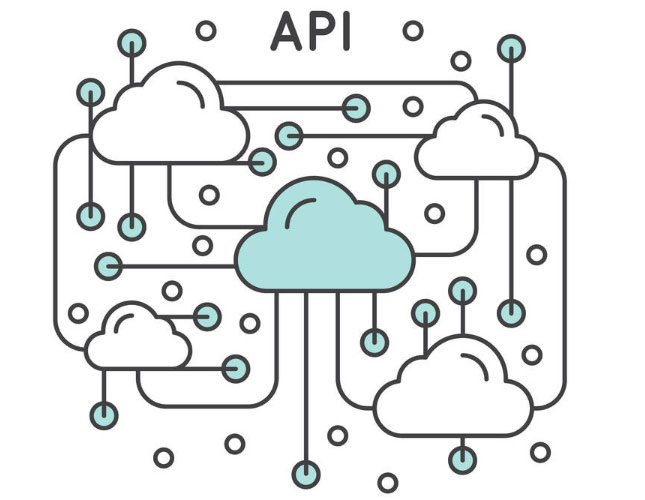 什么是API(图1) API的意义