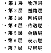 OSI的7层结构