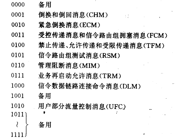 标记码分配