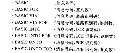 消息通信的几种类型