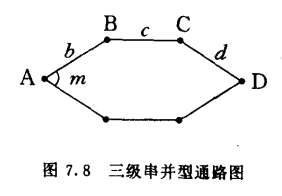 三级串并型通路图