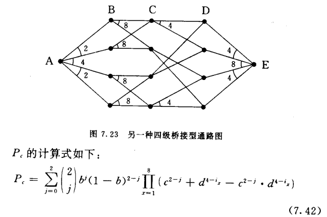 另一种四级桥接型通路图