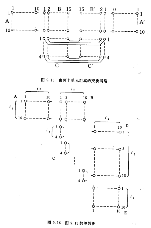 图9.15的等效图