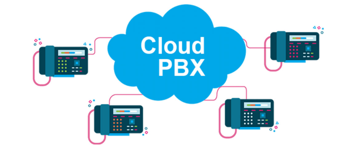 从国际大牌PBX厂商退出市场后的几点思考(图2) 云PBX服务