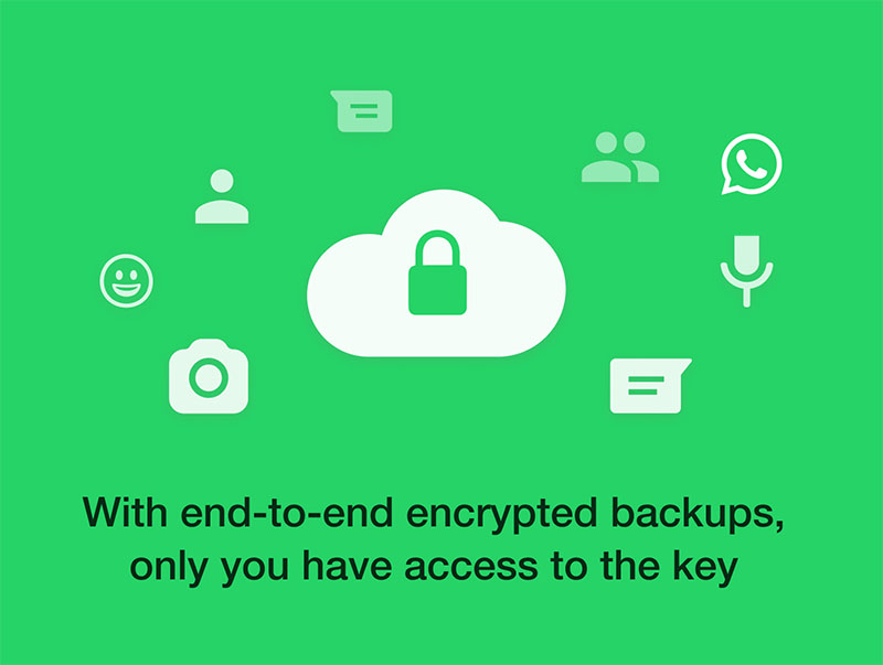 1对1VoIP通话全程加密-Teams安全做到极致