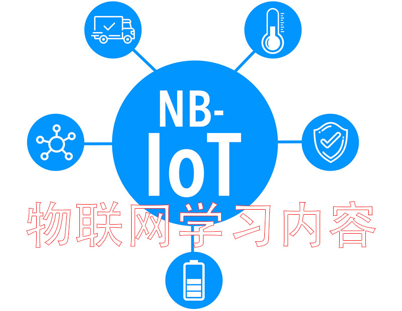 物联网工程主要学什么内容