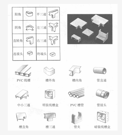 各种PVC塑料附件 各种PVC塑料附件