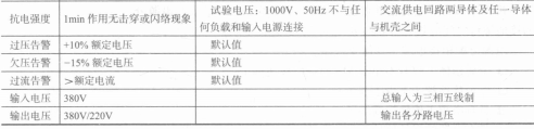 交直流列头柜电气性能 交直流列头柜电气性能