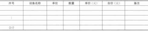 网络系统设备费的主要内容表图2) 网络系统设备费的主要内容表图2)