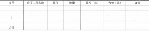 网络布线施工费的主要内容表 网络布线施工费的主要内容表