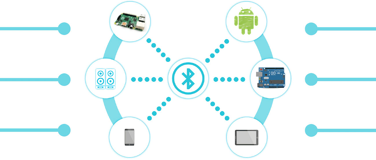 Bluetooth-IPv6建立网络连接