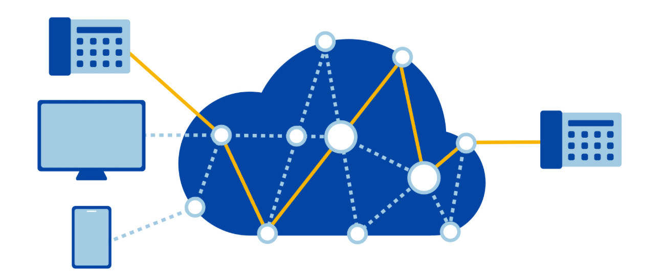 IP电话程控交换机发展通信优势