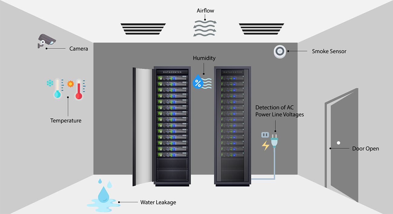 程控交换机日常维修维护和保养