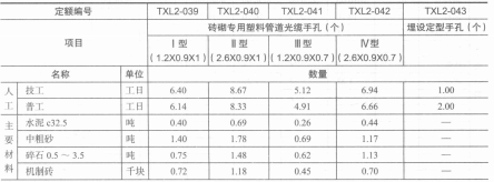 专用塑料管道光缆手孔取费表