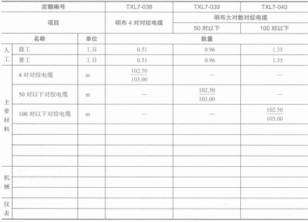 布放线缆取费(图3) image.png