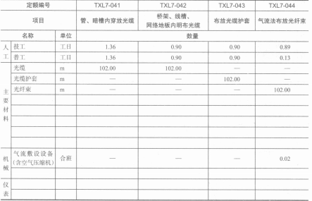 布放线缆取费(图4) image.png