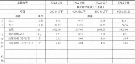 布放线缆取费(图9) image.png