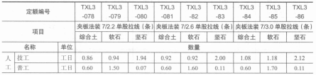 布放线缆取费(图14) image.png