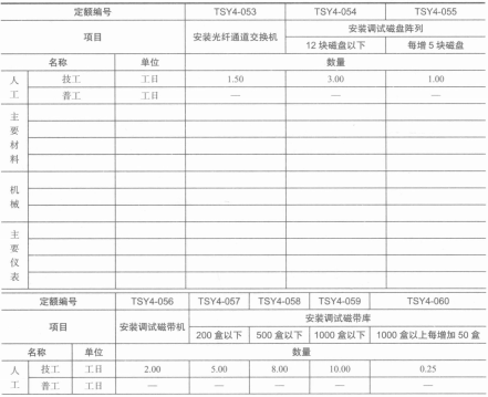 安装、调试存储设备取费表 安装、调试存储设备取费表