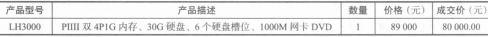 HP服务器清单