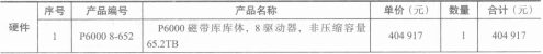 备份系统报价 备份系统报价