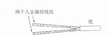 用一个芯套/钩牵引电缆一将线缆导线分成两个均匀的绞线组     