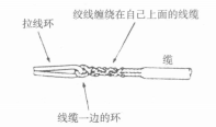 用一个芯套/钩牵引缆
