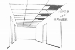 移动镶板的悬挂式天花板 移动镶板的悬挂式天花板