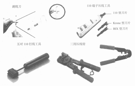 压线工具