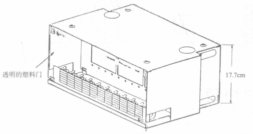 LSTIU-072/7光纤端接架