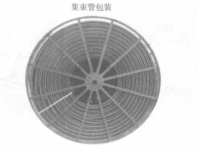 单根集束管包装