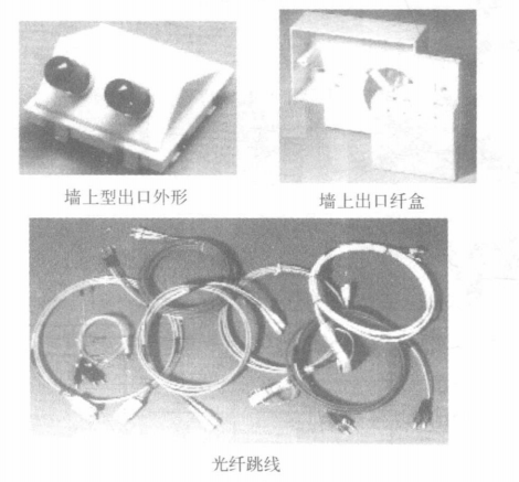 吹光纤附件