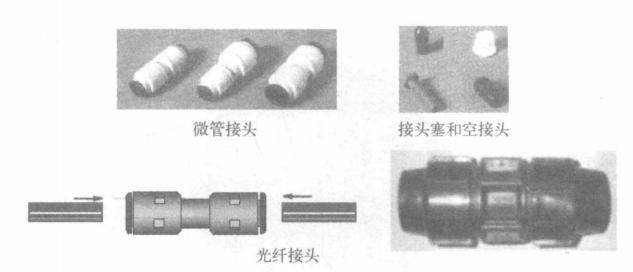 吹光纤附件