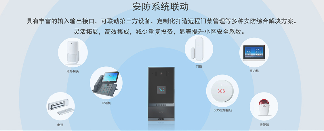 丰富的输入输出接口